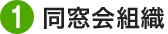 同窓会組織