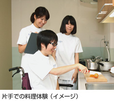 片手での料理体験(イメージ)