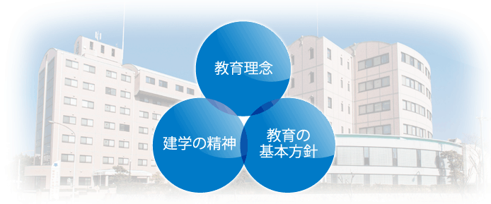 図