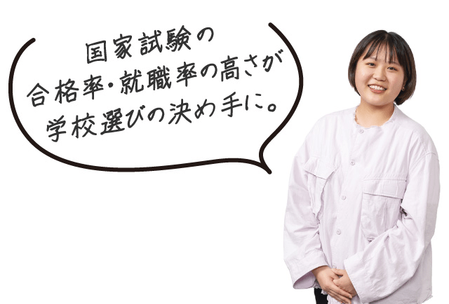 理学療法学科
